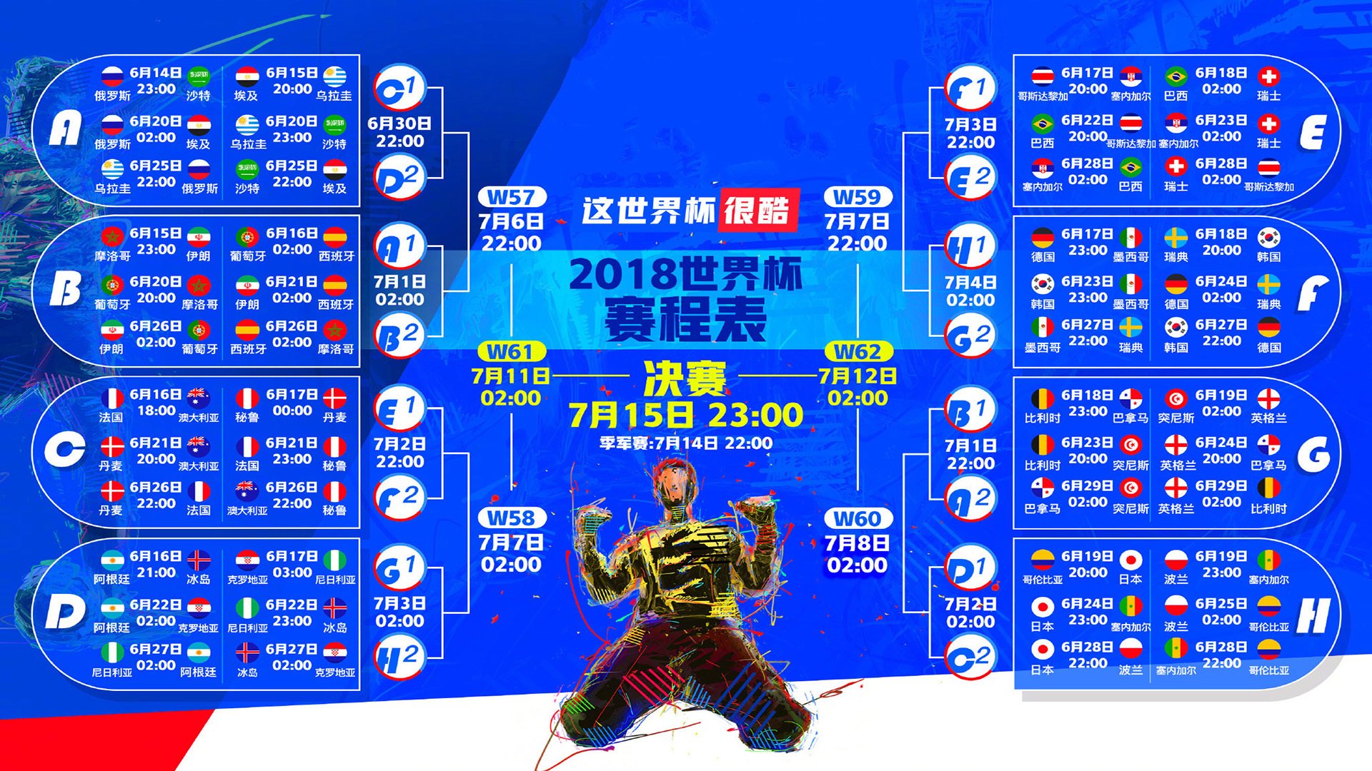 英超争冠焦点战？尼克斯碾压鹈鹕？这位球迷，你是不是走错片场了？